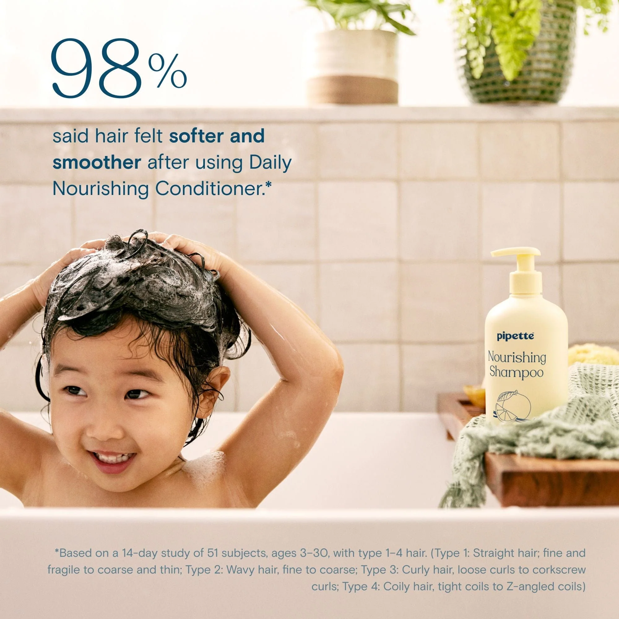 Kids Conditioner - Image 3